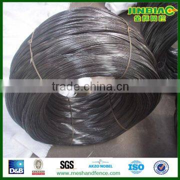 The manufacture of black annealed wire