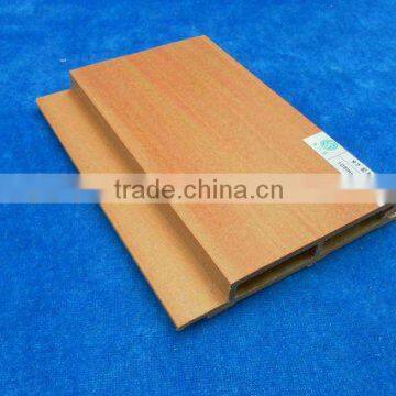 plastic wood interior wall panel