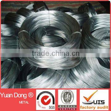 Galvanized wire supplier/galvanized wire price