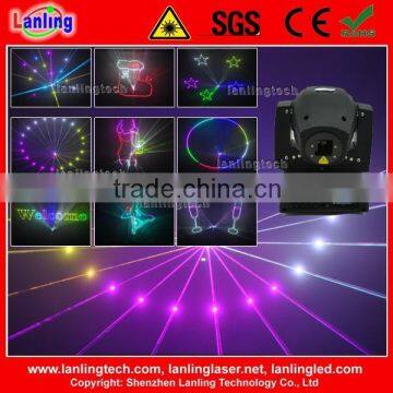 ILDA Animation Mini RGB Moving-Head Laser light projector