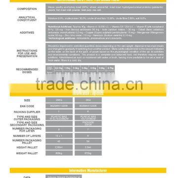 Dry Food for Cat Chicken and Turkey photo-2