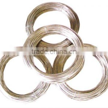 Copper Wire / wire