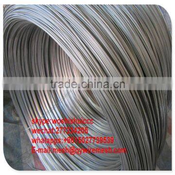 the 0.5mm 0.8mm 1mm 2mm Sus304 430 Stainless Steel Wire photo-4
