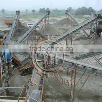 PVC/Rubber Conveyor Belt Price for Sale photo-2