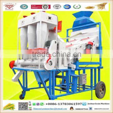 2016 Professional High Efficiency Vibrating Sifter for gains and vibrating screen motor