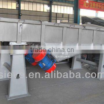 China Professional Sand Vibrating Screen Machine Manufacturer photo-2