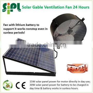 Vent Goods New Desing in Wall Fan Gable Fan Solar Panel( Solar Cell )Solar Attic Fan and Ventilation Option in DC AC Power photo-2