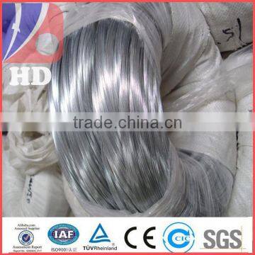 Directly Factory galvanized iron wire / GI wire with best cost performance