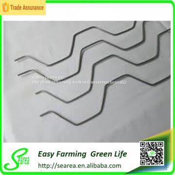 Here's Spring Wire Price is Too Low