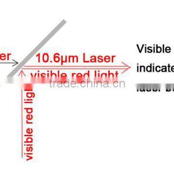 CO2 Laser Beam Combiner Mount Support 20mm 25mm Dia photo-3