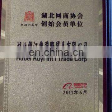 credit member of alibaba association