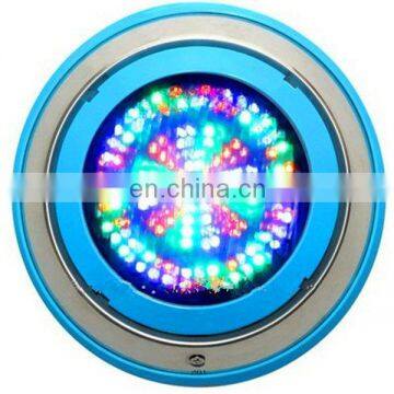 IP68 Stainless Steel Colorful Swimming Pool Led Underwater Light photo-3
