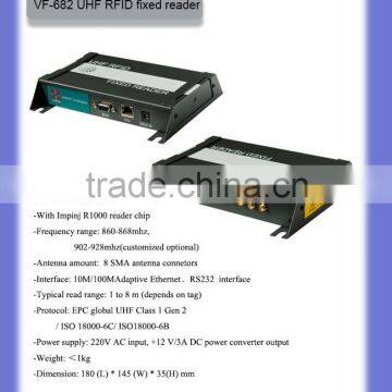 8 ports UHF RFID Reader for asset management