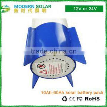 12V 24v Rechargeable 10000mah Li-ion 18650 Battery Pack photo-2