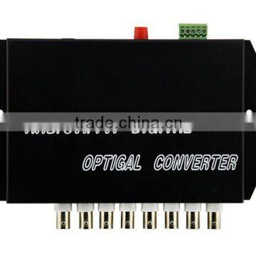 8 Channel Video Digital Optical Converter, 8ch HD CVI/AHD/TVI Video Converter photo-3