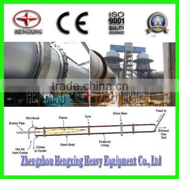 small rotary kiln for sale