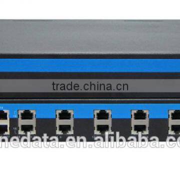 24 Ports Managed Industrial Ethernet Switch With 4 Gigabit SFP Ports photo-2