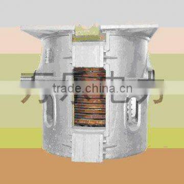 Aluminum Smelting Furnace