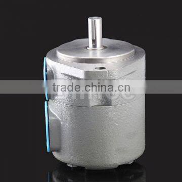 SQP Series Hydraulic Vane Pump,blince Hydraulic Pump and Motor Price,hydraulic Pump for Car Lift photo-5