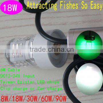 18W professional LED fishing light/electric reel fishing/fishing goods hot sale 15w