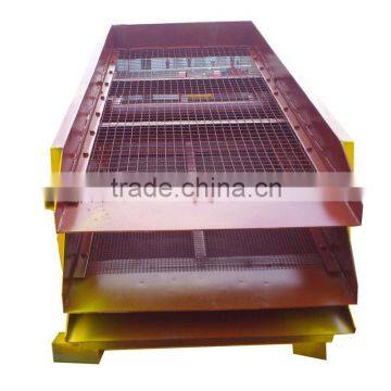reliable quality CE certificate unique structure vibrating screen model YK series sand vibrating screen