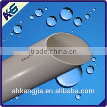 TOP high quality 1-inch irrigation pipe manufacturer