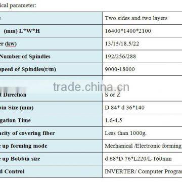 LB-192 Full Automatic Spandex Yarn Covering Machine photo-2