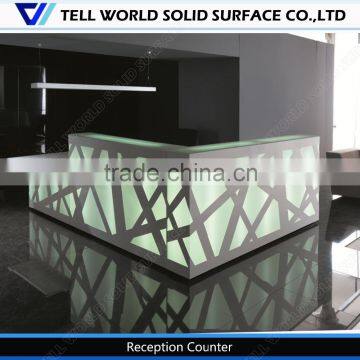 LED lighting resistance reception counter with factory price