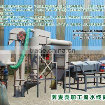 Buckwheat shell processing line