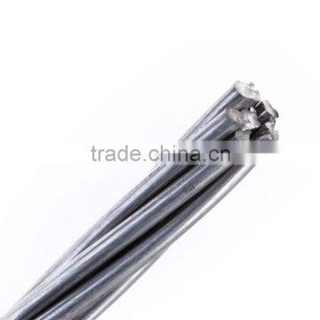 BS 215/ASTM Best Bare Conductor AAC for Overhead photo-4