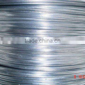 China ms gi wire 2mm manufacturers