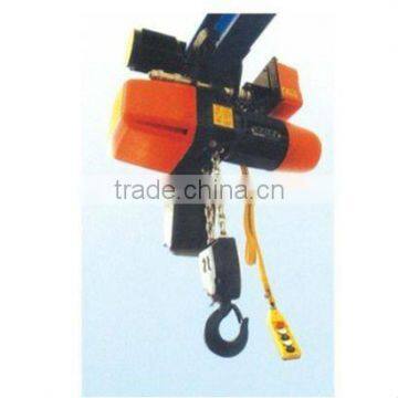 Chain Block