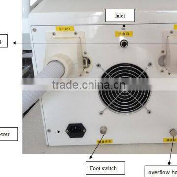 Smart Portable Ipl Shrlaser+Elight+nd Yag Laser Working+CE+forever Beauty Laser for Beauty Spa ,hospital ,clinic and Salon photo-3