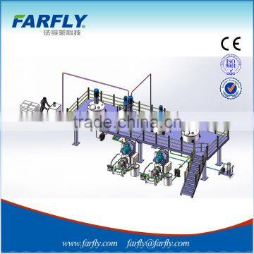 Professional SC Formulation Production Line photo-4