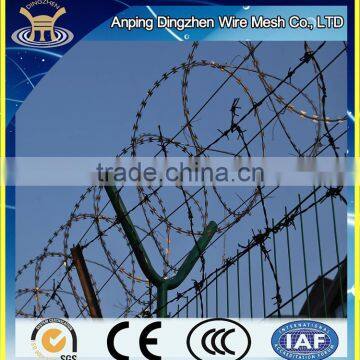 razor ribbon wire for sale (factory)