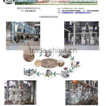 Hot sale!CE/GOST RD678MX series complete wood shavings pellet line