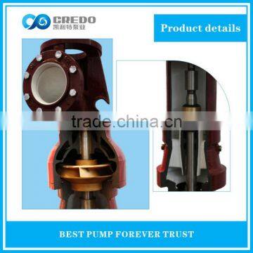 Stainless Steel Industrial Pump / Industrial Water Pumps for Sale photo-2