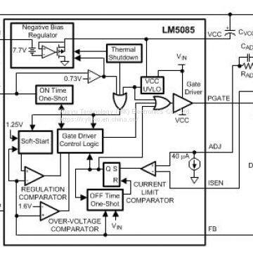 TI LM5085QMY NEW and ORIGINAL  MSOP Constant On-Time Non-Synchronous PFET Buck Controller