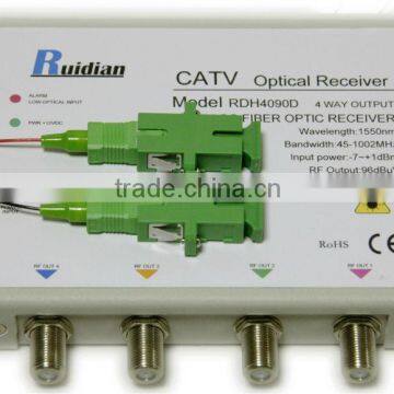 FTTH Four Ways CATV Fiber Optic Receiver build in CWDM/Fiber Optic Node/fiber optical equipment