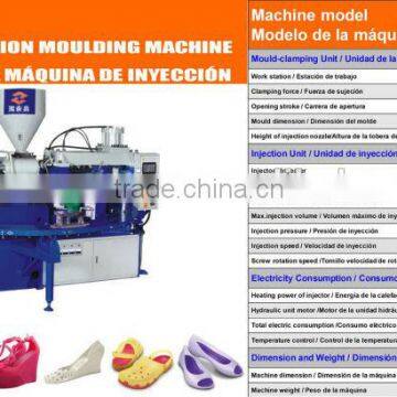 Dongguan Shoes Machinery .Jelly Shoes Injection Moulding Machine