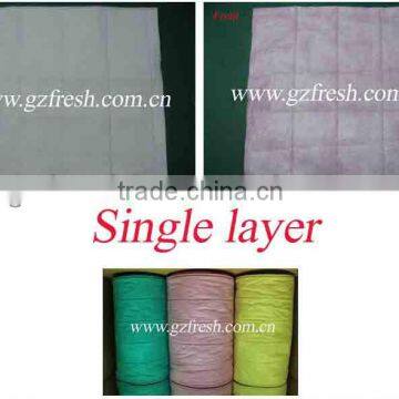 Multilaye Nonwoven Pocket Filter Material (manufacturer) photo-2