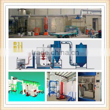 Hot Sale Factory Price Automatic Electrostatic Powder Coating Line with CE Approved