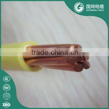 pvc coated wire