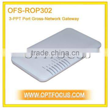 3- Port Gross-Network Gateway