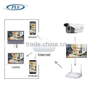 PLV-NC411F External Camera With ir Warterproof and 4mp Resolution for ip Camera Module photo-5