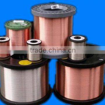 ccs wire,ccs.copper clad steel wire