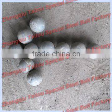 Best Manufacturer of Grinding Steel Ball (100% Original)