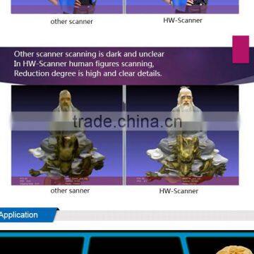 China Factory Promotion USD 632 3D Scanner for Body photo-5