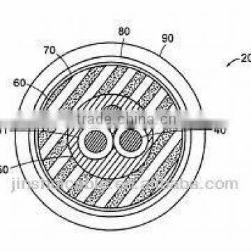 China supplier electrical XLPE Insulated power Cable, HDPE Power Cable