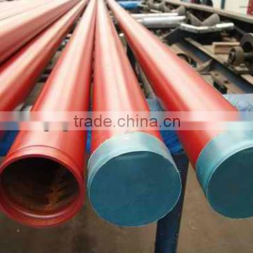 Low price secure fire sprinkler steel pipes